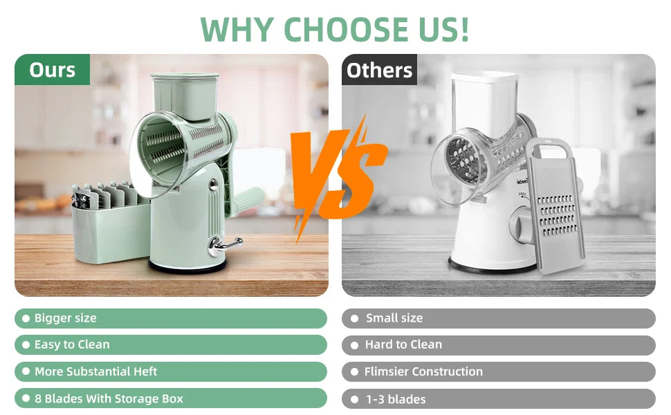 Comparison graphic showing a larger rotary grater versus a smaller one, highlighting differences in size, cleaning, and blade