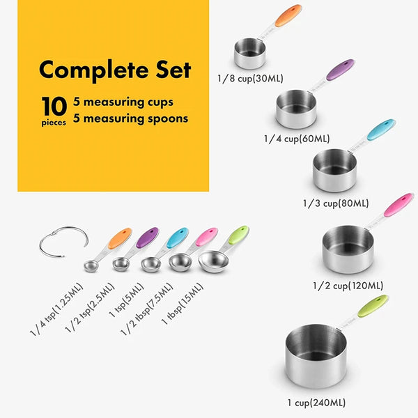 Ein komplettes Set aus Edelstahl-Messbechern und -löffeln in verschiedenen Größen vor weißem Hintergrund.