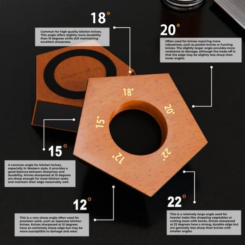 A multi-angle rolling knife sharpener showing various angles like 18, 20, 15, 12, and 22 degrees.