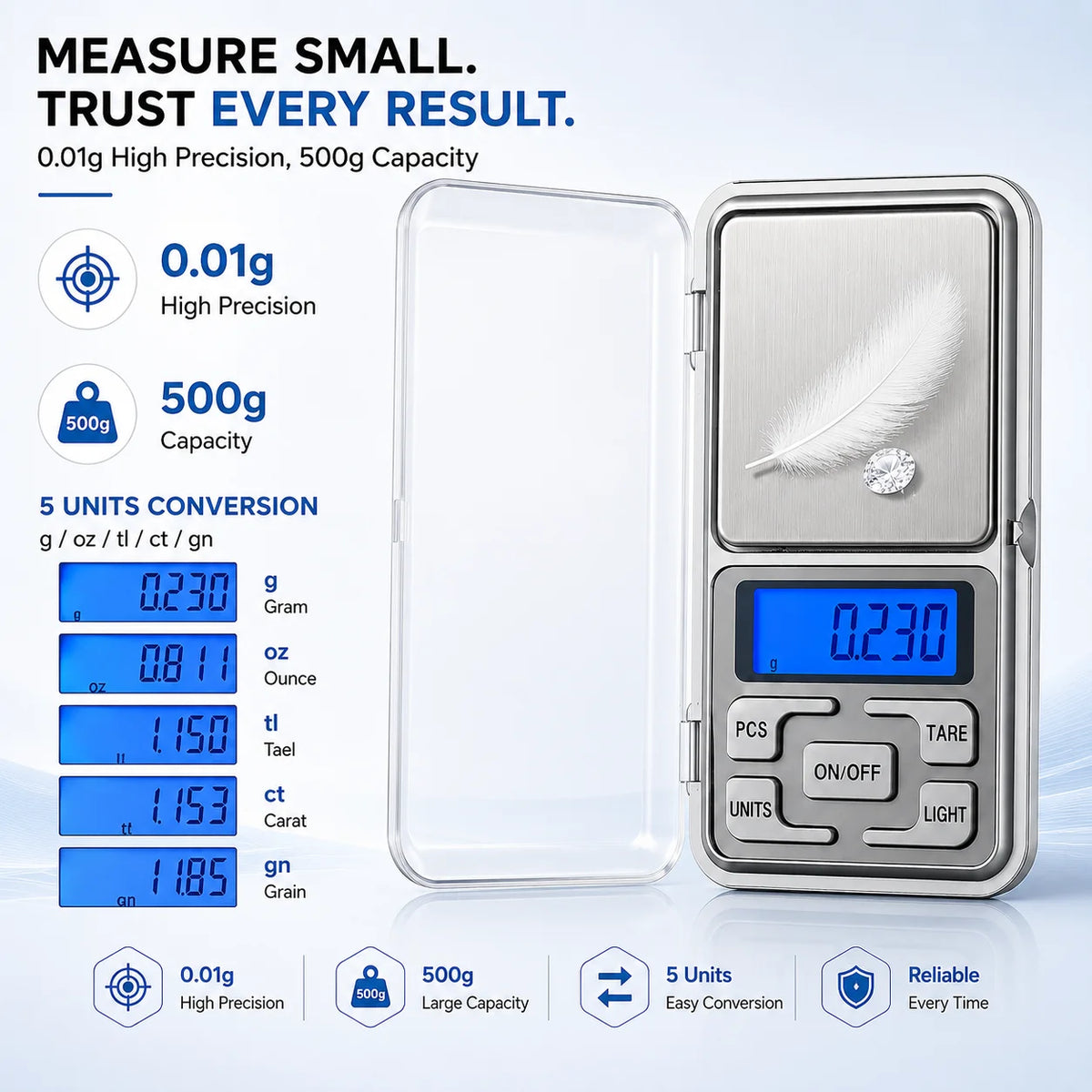 A silver digital precision scale shows a measurement of 0.230 grams with conversion options for various units.