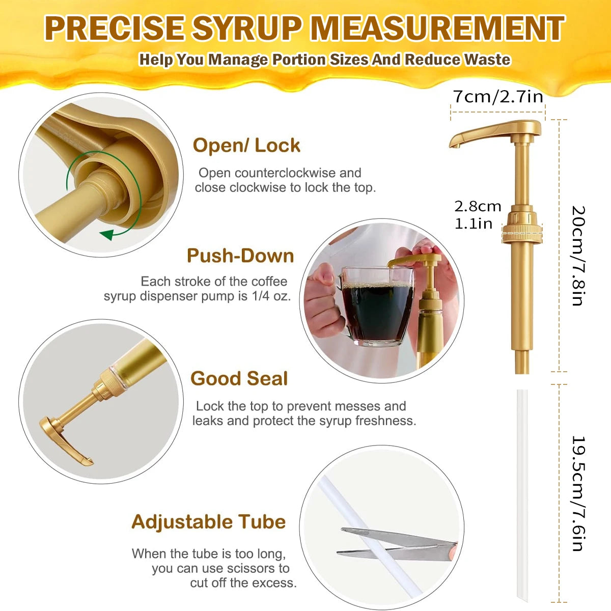 A precision syrup pump dispenser shown with various features including open/lock mechanism, push-down action, good seal, and 