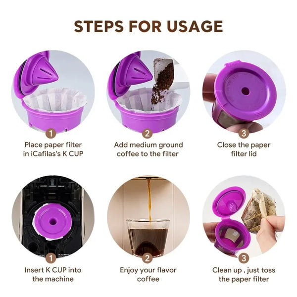 Steps for usage of disposable paper coffee filters showing how to load, brew, and clean the filter
