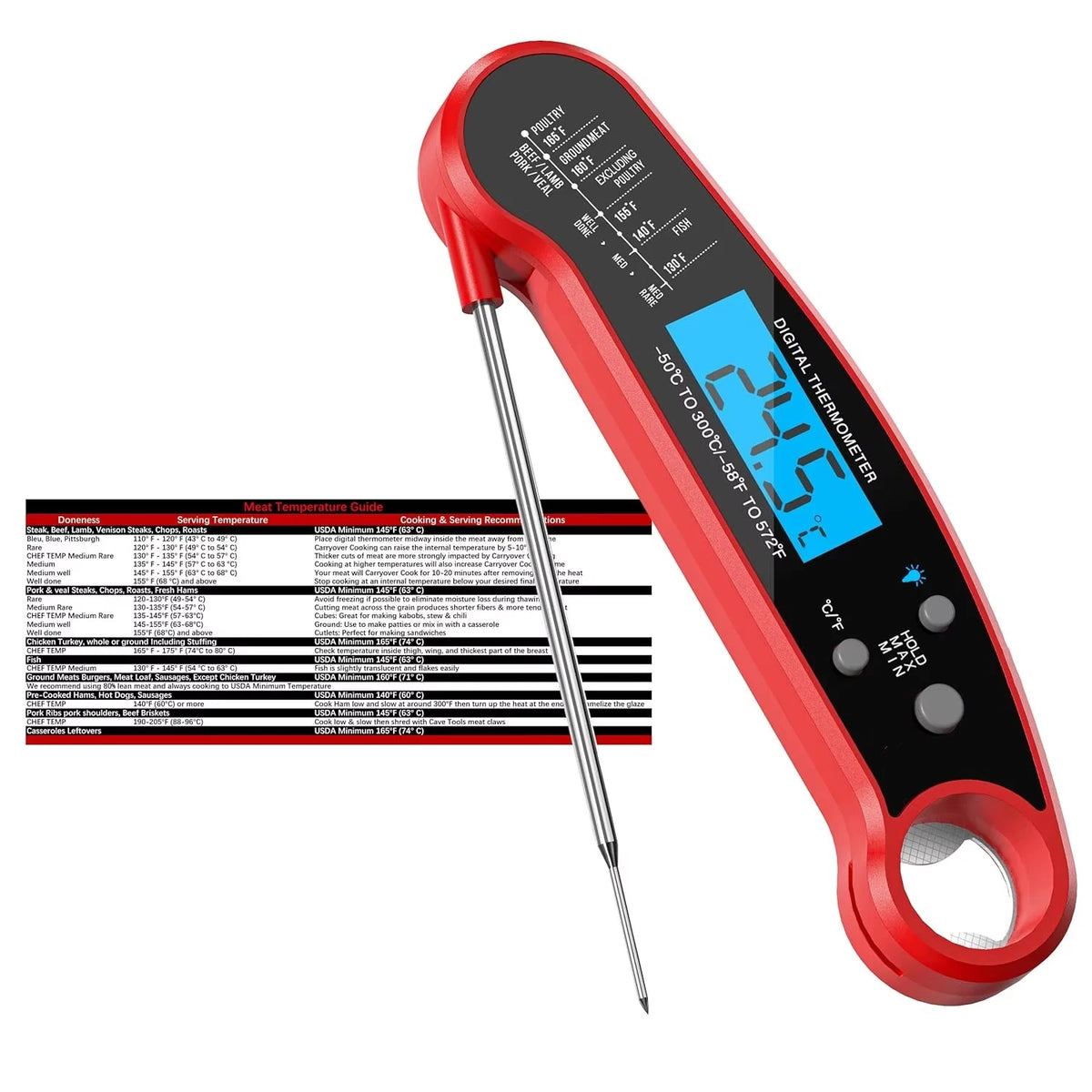 A red instant digital meat thermometer with a long probe and a digital display showing 24.5 degrees.