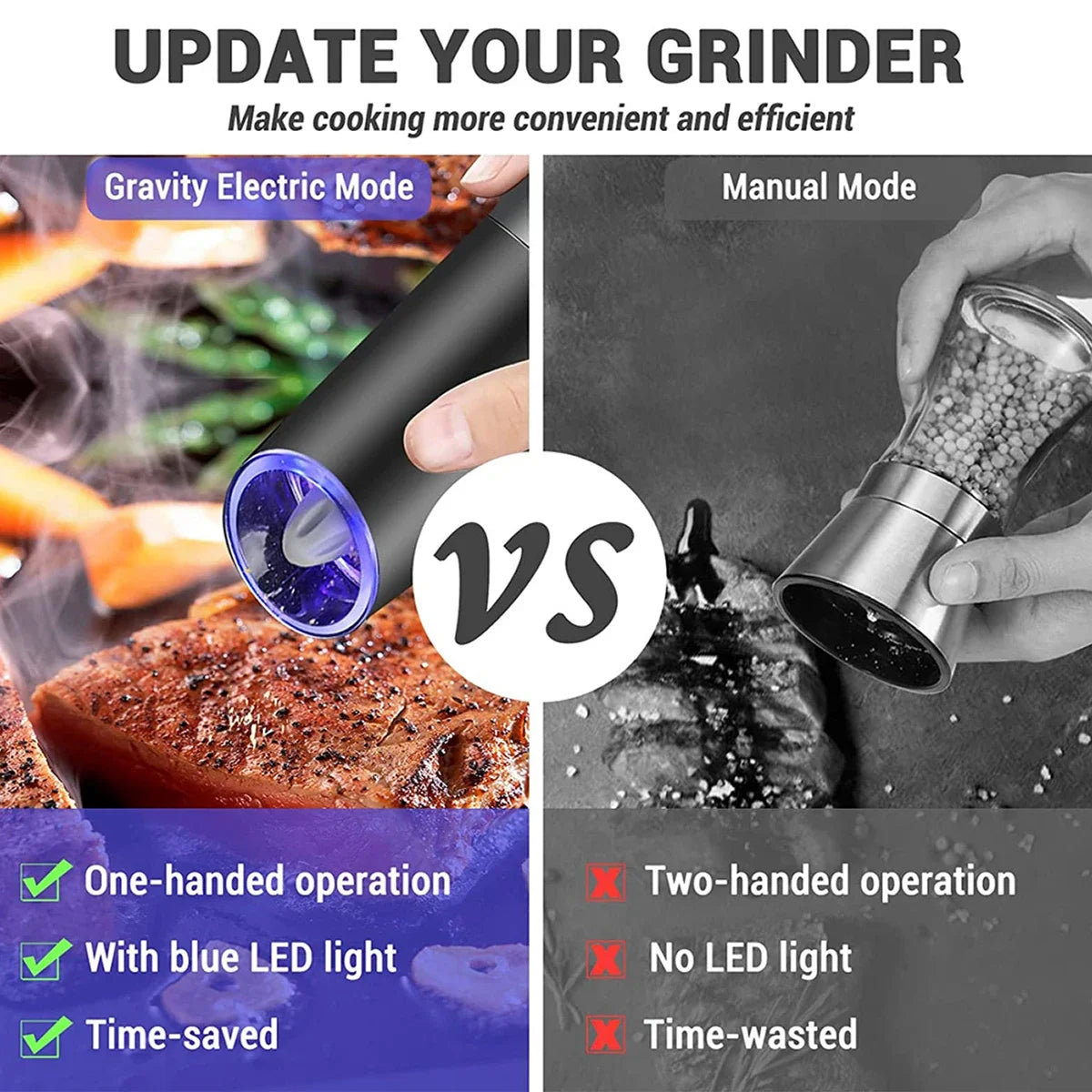 Comparison of an electric grinder's gravity mode versus manual mode, highlighting features like one-handed operation and LED 