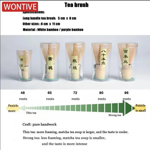 A set of tea brushes made from white and purple bamboo for making matcha tea