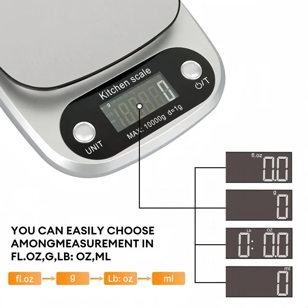 A close-up of a digital kitchen scale displaying a weight measurement, showing options for different units like g, oz, lb, an