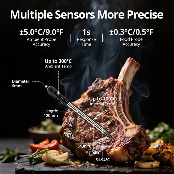 A meat thermometer is inserted into a cut of steak, showing temperature readings and demonstrating its precision features.