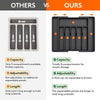Comparison of other vs ours adjustable plastic flatware organizer trays showing capacity and length differences