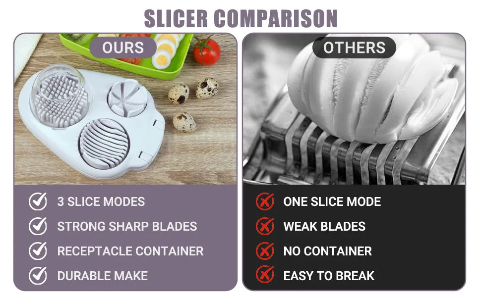 Comparison of a slicer product showing three modes and durable blades versus other slicers