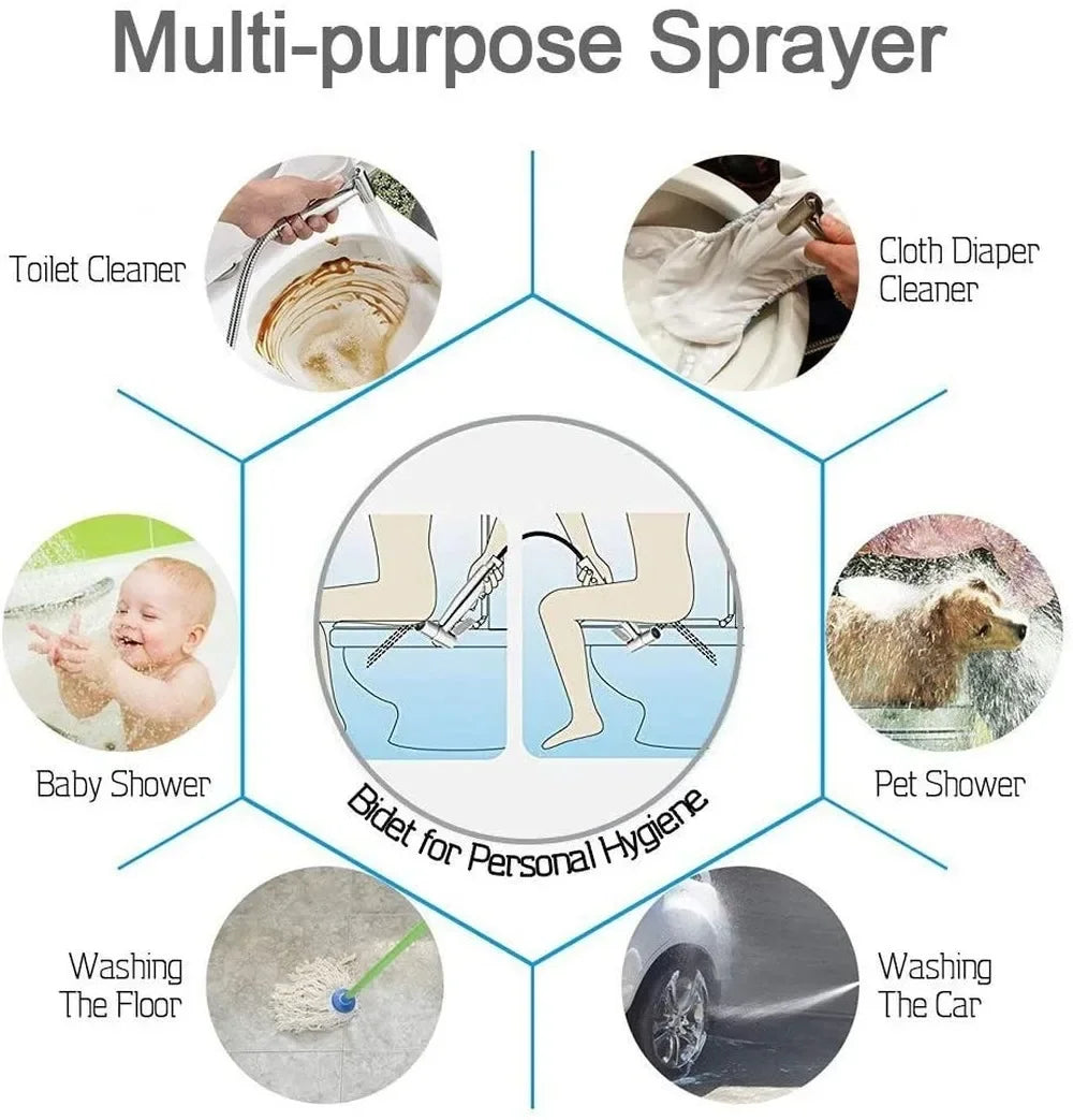 A multi-purpose sprayer set used for cleaning various items including toilets, diapers, showers, and pets.