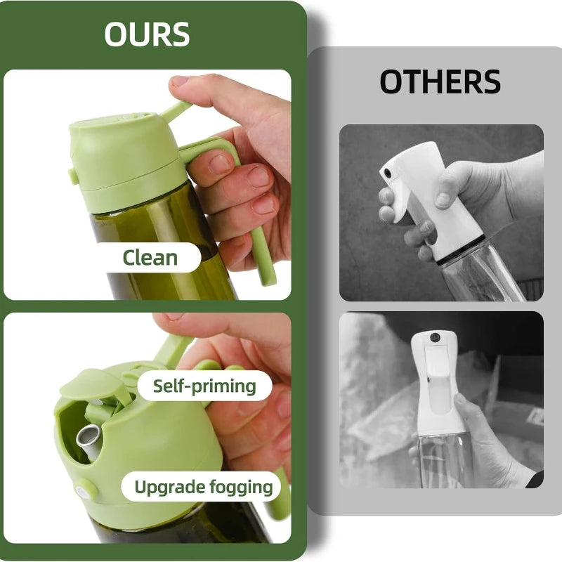A hand is holding a green dual-function oil sprayer bottle, demonstrating its clean and self-priming features.