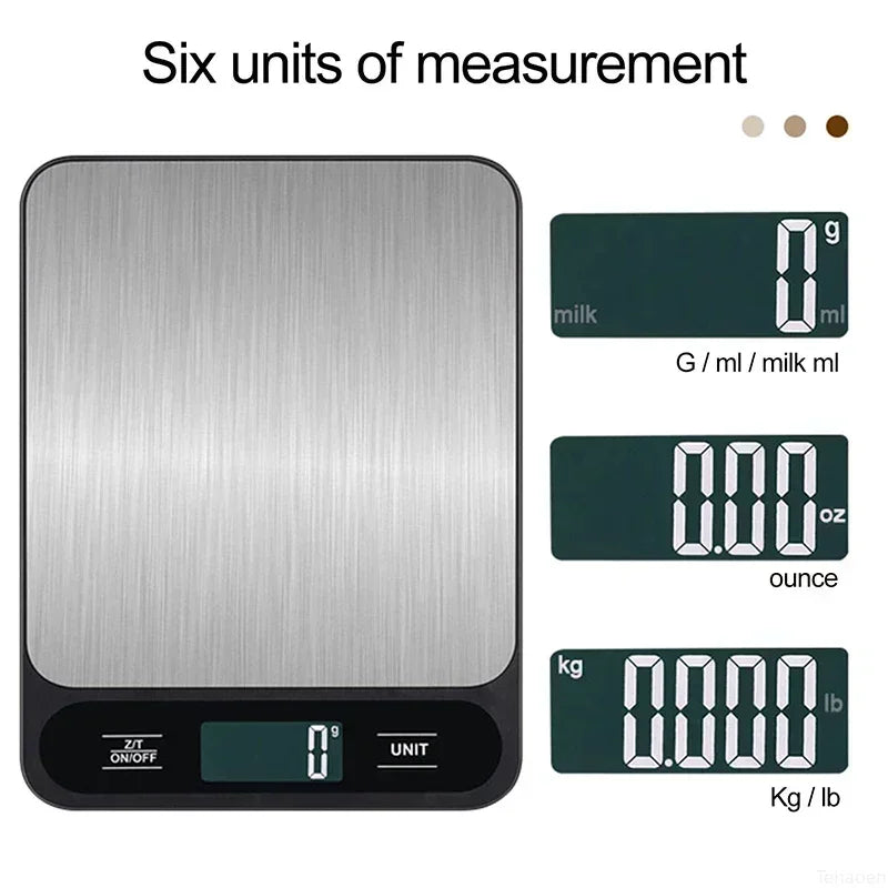 A silver digital kitchen scale displaying six units of measurement including grams, milliliters, ounces, and pounds.