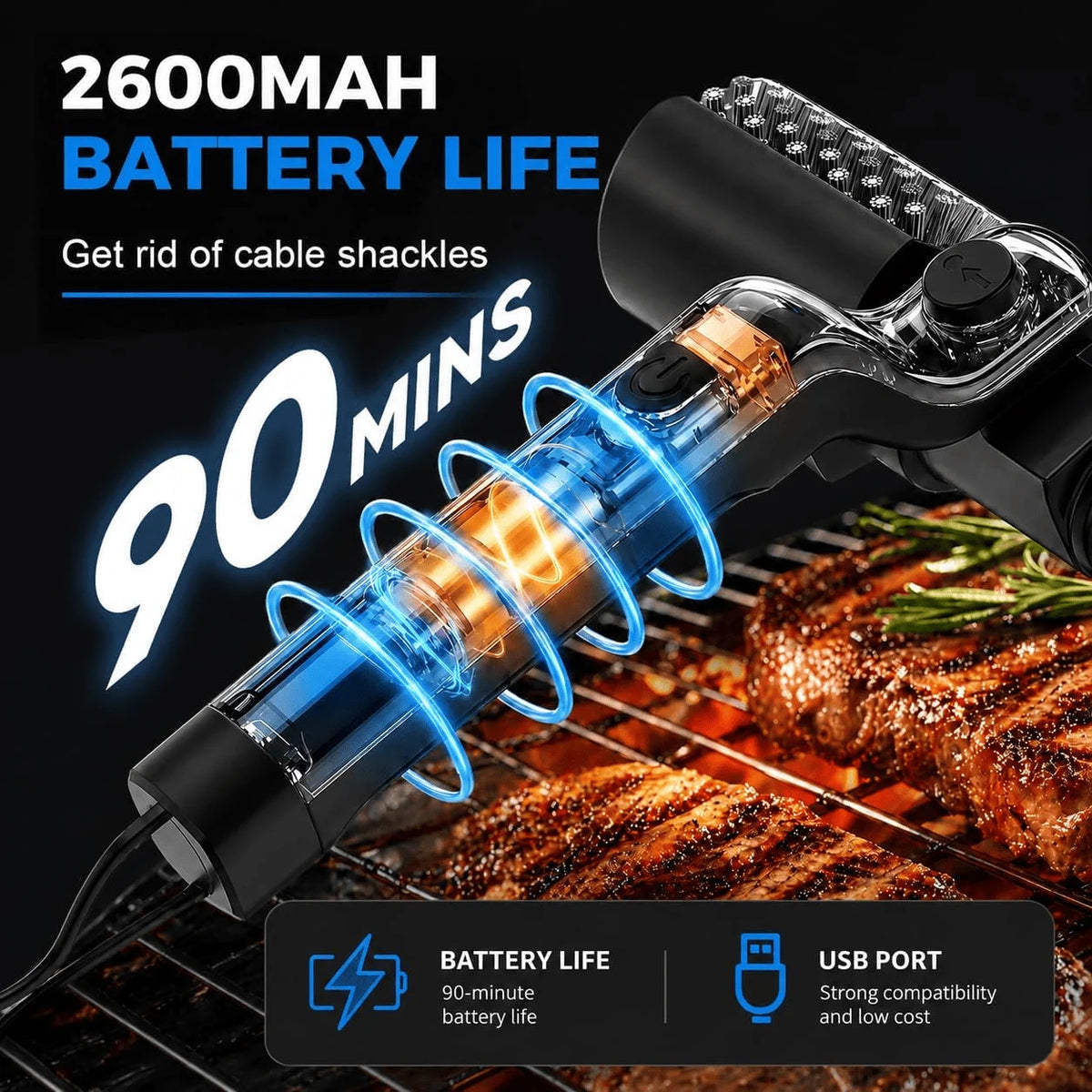 A cordless grill cleaning brush with a 2600mAh battery is shown cleaning a steak on a grill grate.