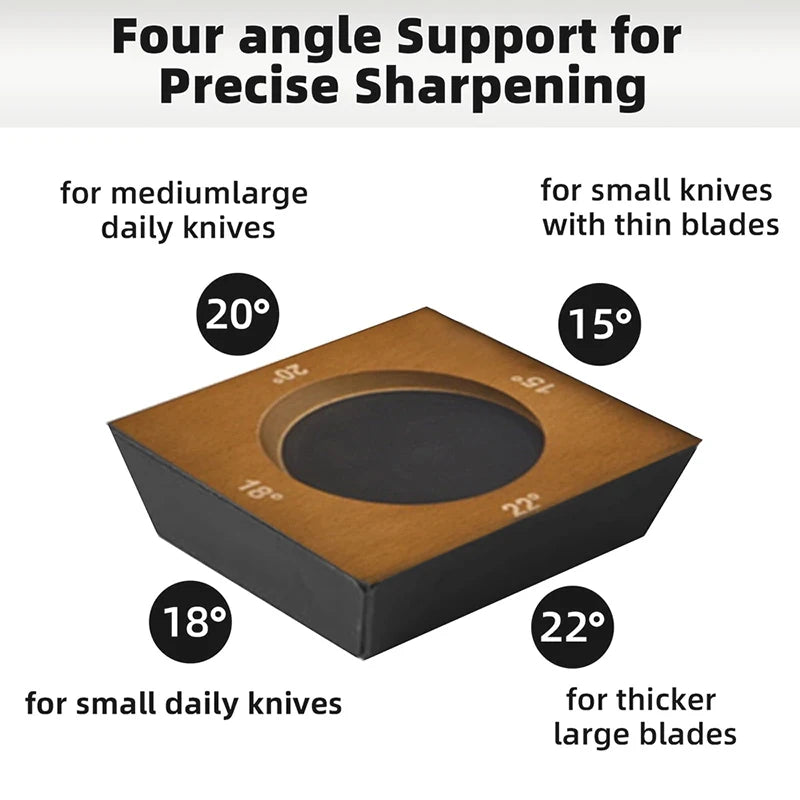 A box showing four different angle supports for precise sharpening, labeled with 15°, 18°, 20°, and 22° for various knives.