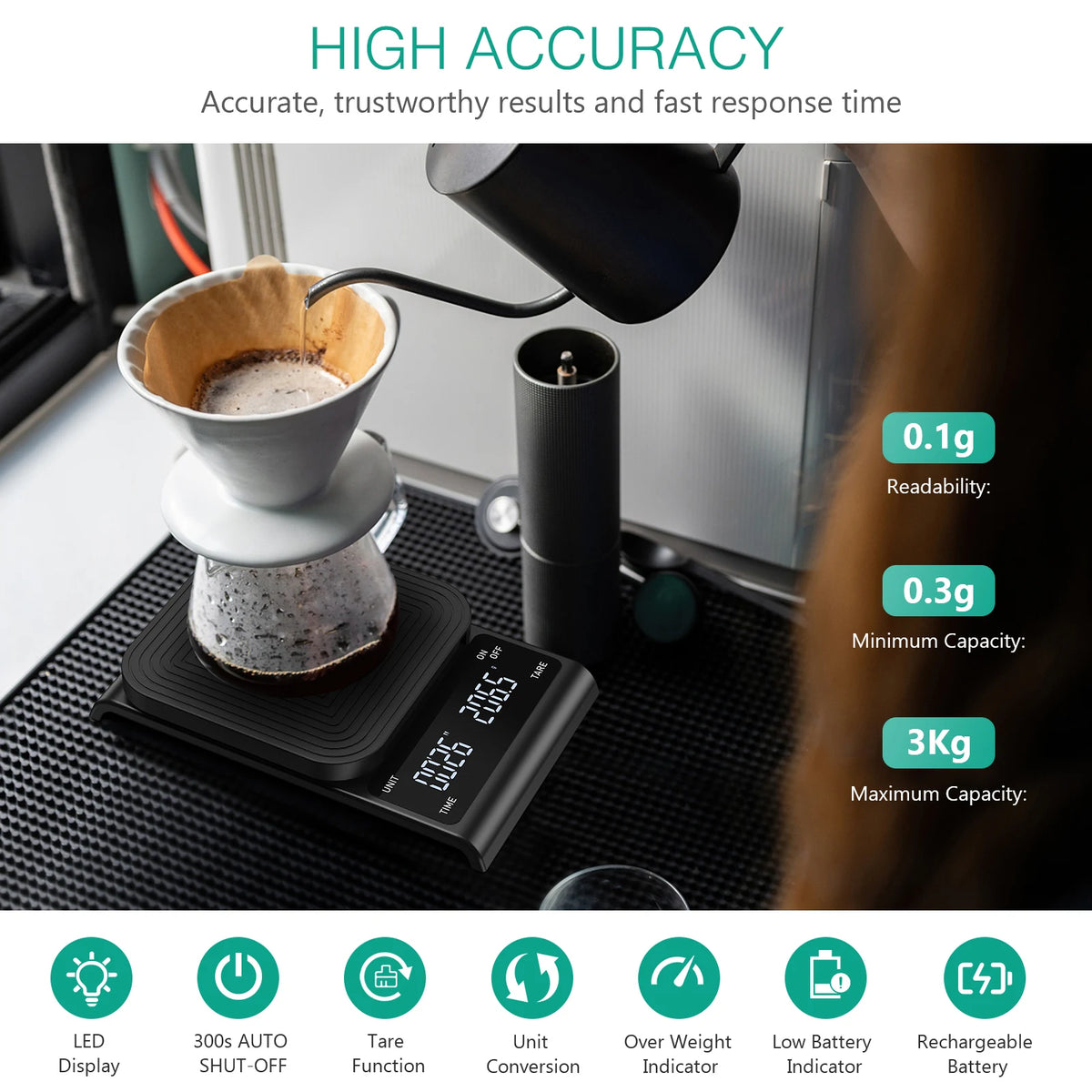 A black digital coffee scale is shown on a surface with various capacity and feature indicators visible.