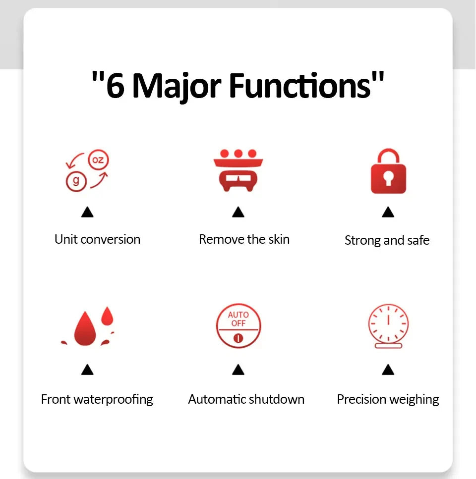 A list detailing six major functions of a high-precision digital platform scale including unit conversion, skin removal, secu