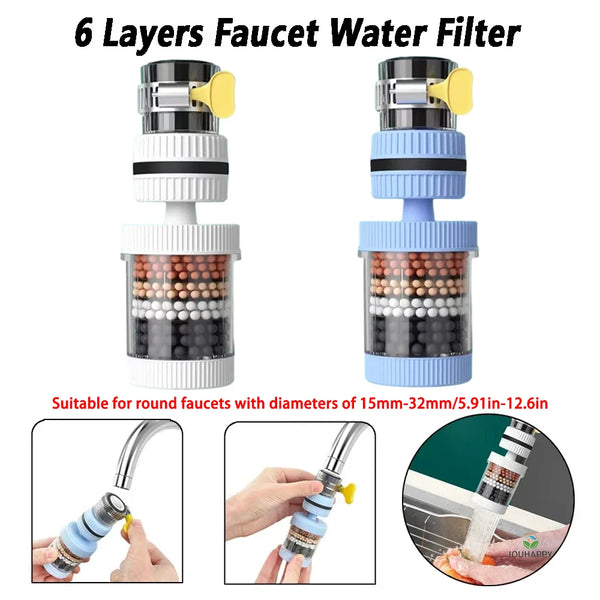 A multi-layer faucet water filter assembly for round faucets with diameters of 15mm to 32mm.