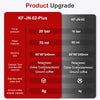 Comparison chart showing features of KF-JN-02-Plus and KF-JN-02 espresso machines