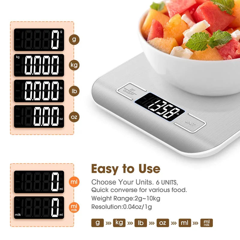 A digital kitchen scale displays a weight of 11.358 and shows various unit conversions like grams, kilograms, pounds, ounces,