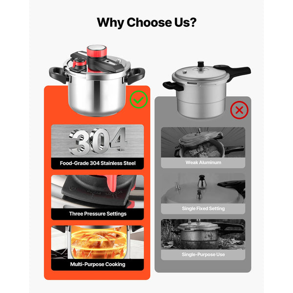 A stainless steel pressure cooker with a steaming rack and tempered glass lid shown next to various features.