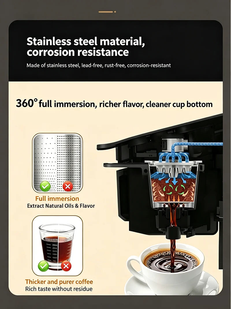 Reusable Stainless Steel K-Cup Coffee Filters