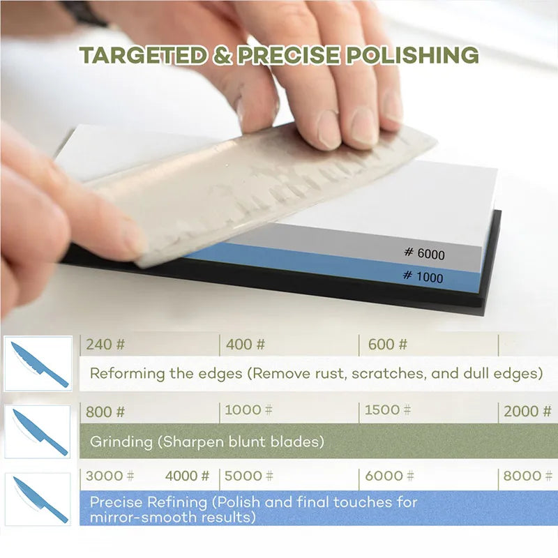 Hands are using a dual-sided knife sharpening stone set on a knife blade for targeted and precise polishing.