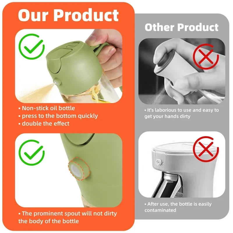 A green dual-function kitchen oil spray bottle being held by a hand, demonstrating its non-stick and easy-to-use features.