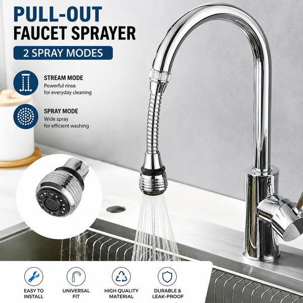 A chrome pull-out faucet sprayer with two spray modes is shown mounted on a kitchen sink.