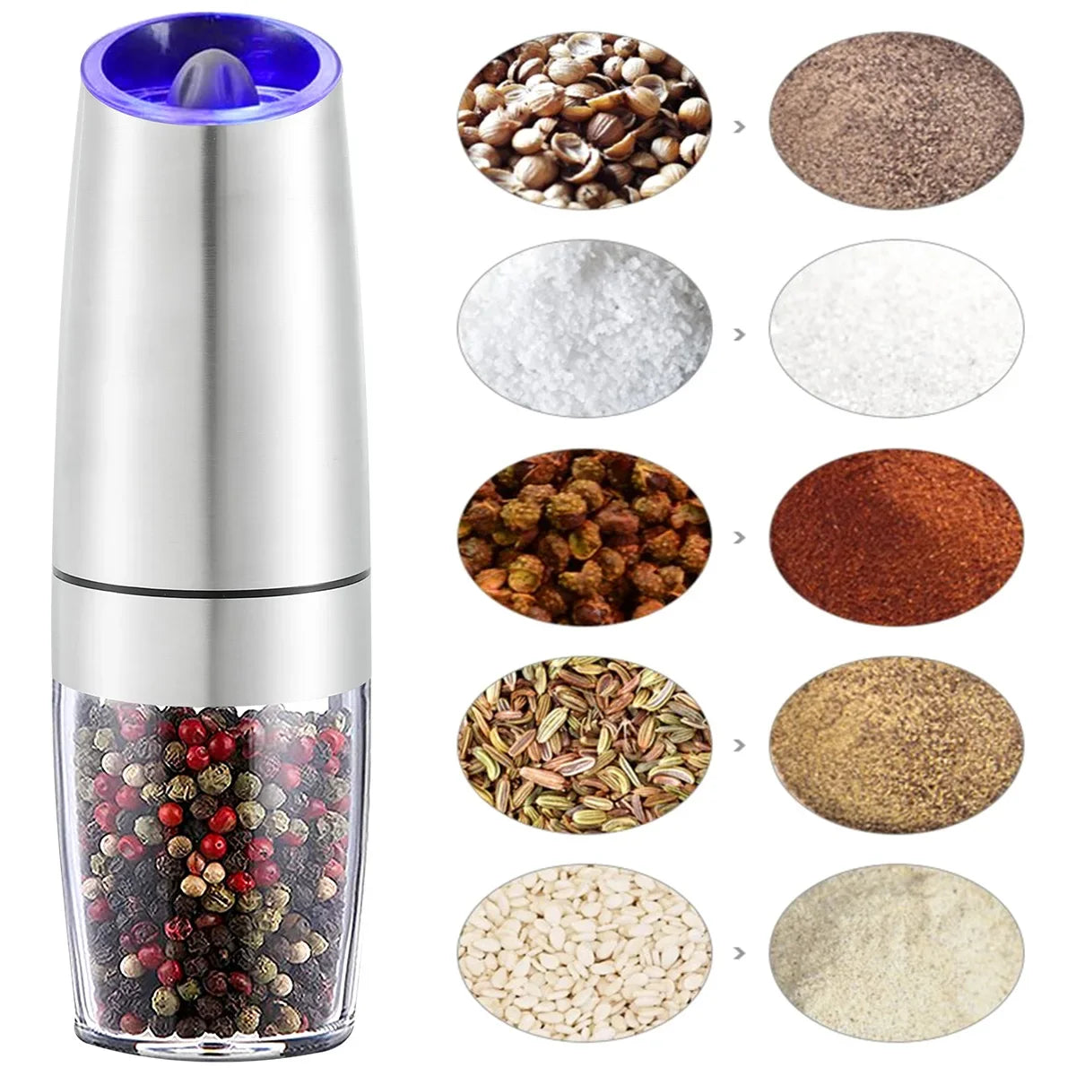 A silver electric automatic spice and salt grinder with various ground spices and salts displayed around it.