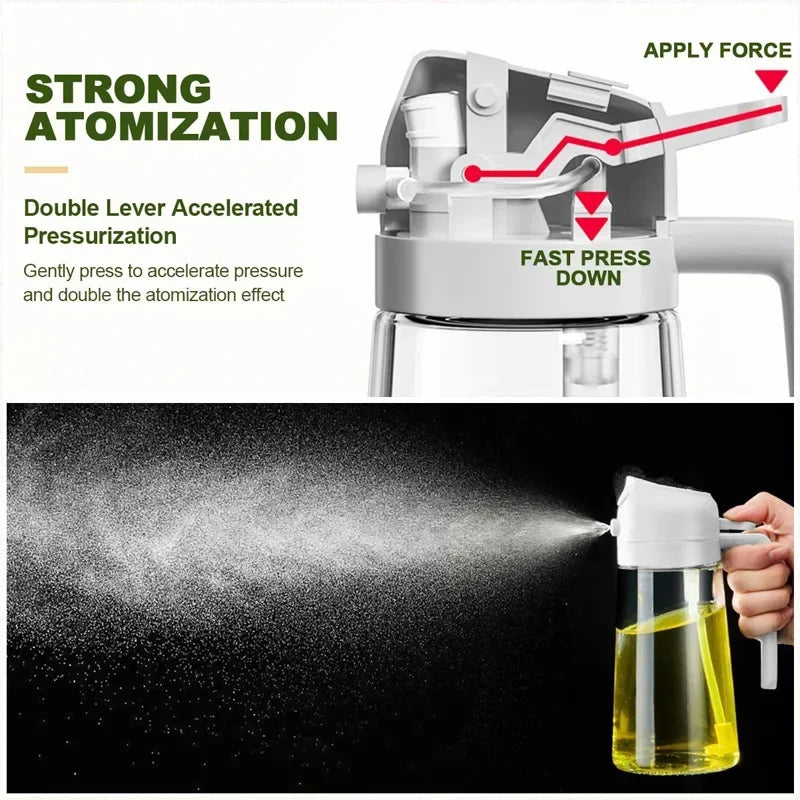 A silver oil spray bottle is shown applying a fine mist of cooking oil onto a dark surface.