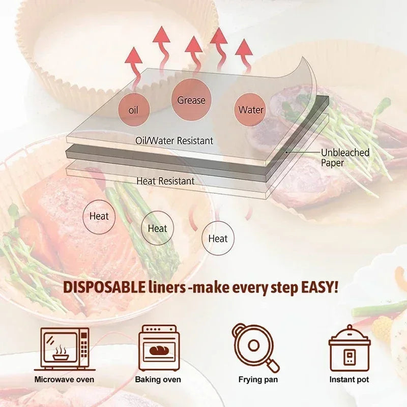 Disposable liners for cooking show heat resistance and oil water resistance in various kitchen appliances