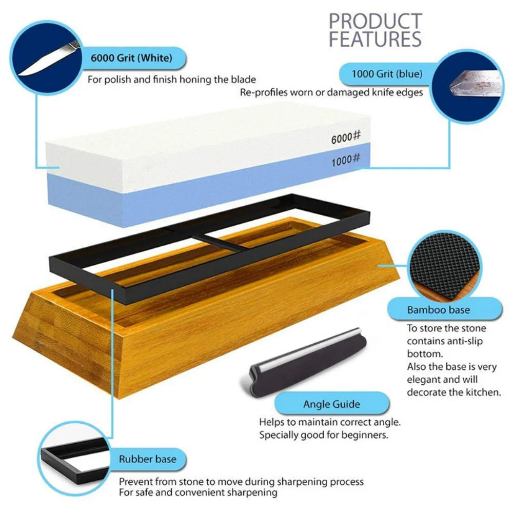 A set of dual-sided knife sharpening stones including a 6000 grit white stone, a 1000 grit blue stone, and an angle guide for