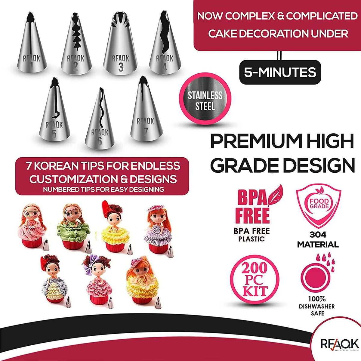 Complete Cake Decorating Tool Set