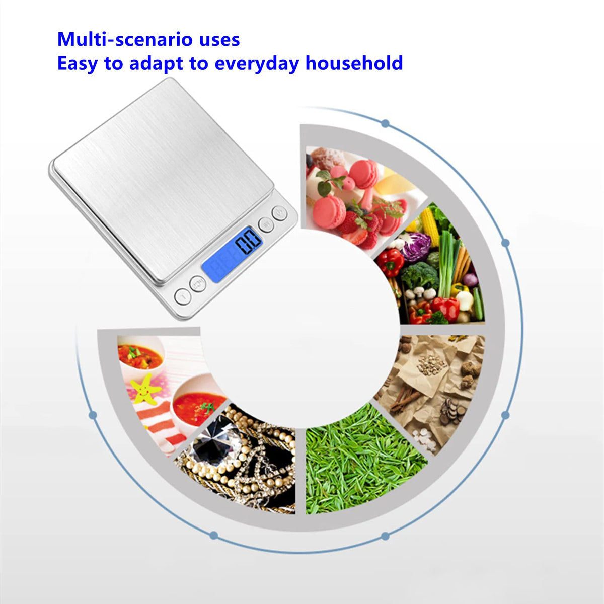 A silver digital kitchen scale is shown next to a circular diagram illustrating multi-scenario uses for everyday household it
