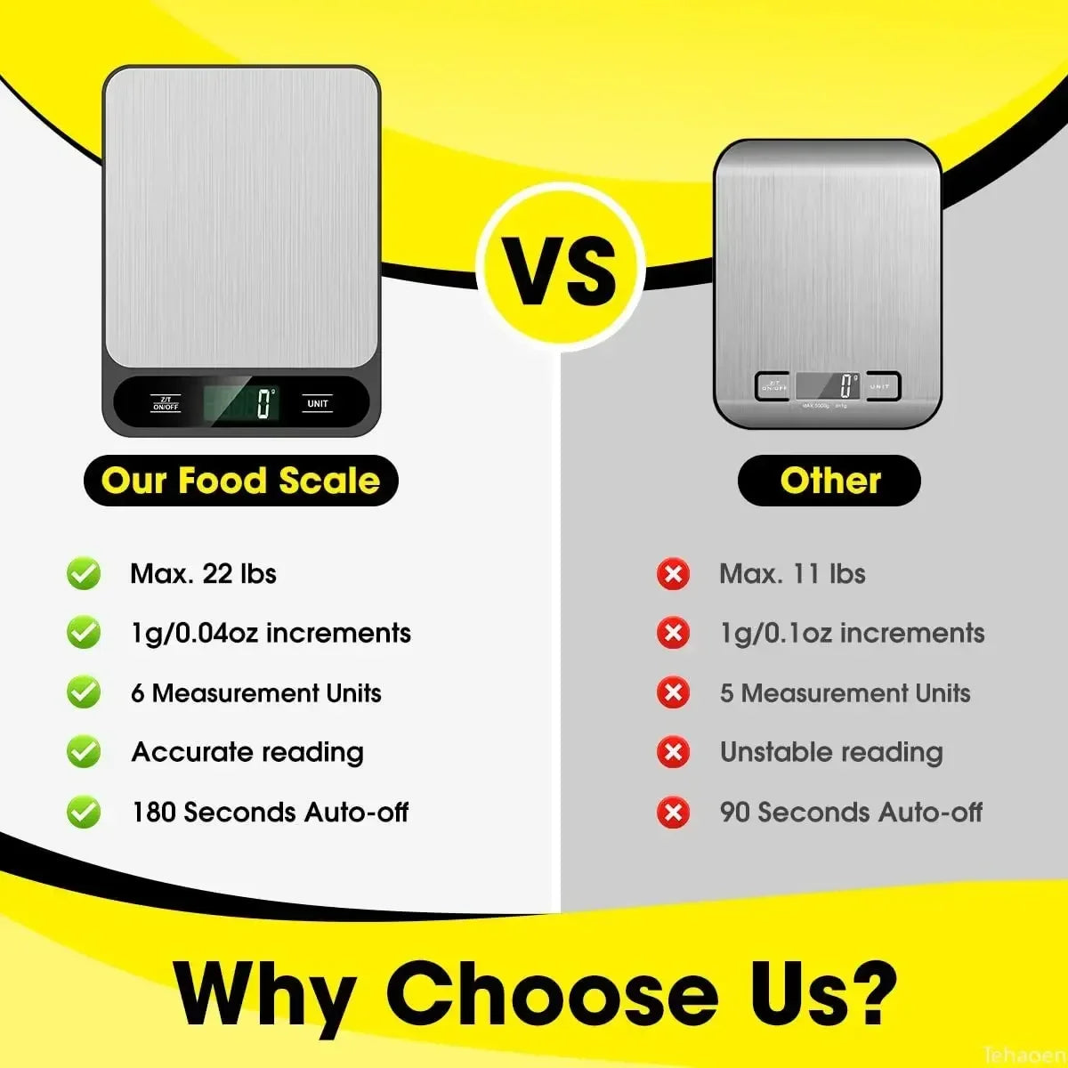 Comparison graphic showing a precision digital kitchen scale versus another scale, highlighting features like measurement inc