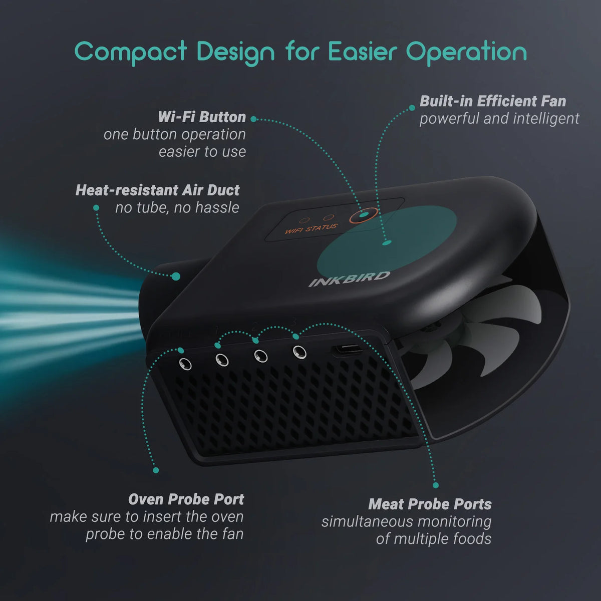 A black Inkbird Wi-Fi & Bluetooth Grill Temperature Controller with various ports and features shown.