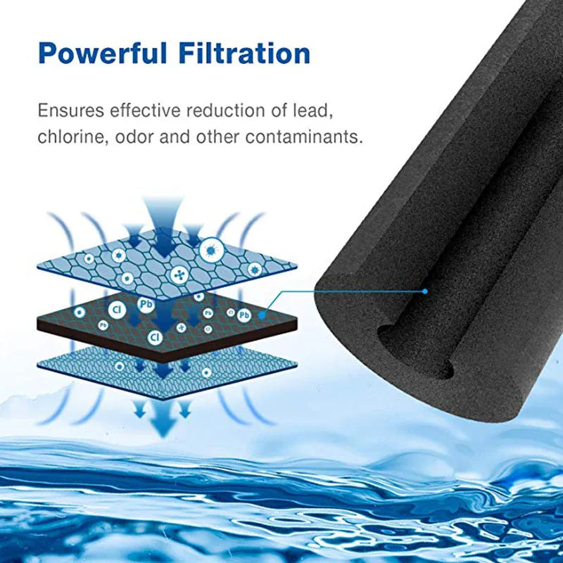 Close-up view of a black water filter cartridge demonstrating powerful filtration layers for removing contaminants from water