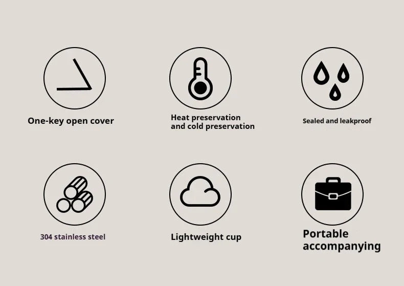 Icons illustrating features of a double-walled stainless steel thermal travel mug including open cover, heat preservation, se