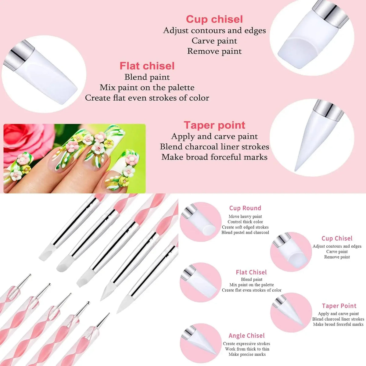 A set of professional nail art brushes including cup chisel, flat chisel, taper point, and angle chisel for detailed painting