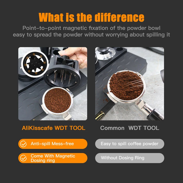 Vergleich zwischen einem AliKscafe WDT-Werkzeug mit Ringdosis und einem gängigen WDT-Werkzeug zum Aufbringen von Pulver.